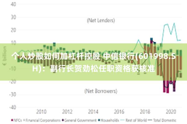 个人炒股如何加杠杆控股 中信银行(601998.SH)：副行长贺劲松任职资格获核准