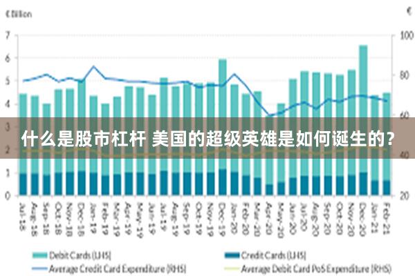 什么是股市杠杆 美国的超级英雄是如何诞生的？