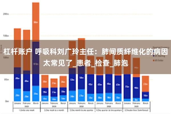 杠杆账户 呼吸科刘广玲主任：肺间质纤维化的病因太常见了_患者_检查_肺泡