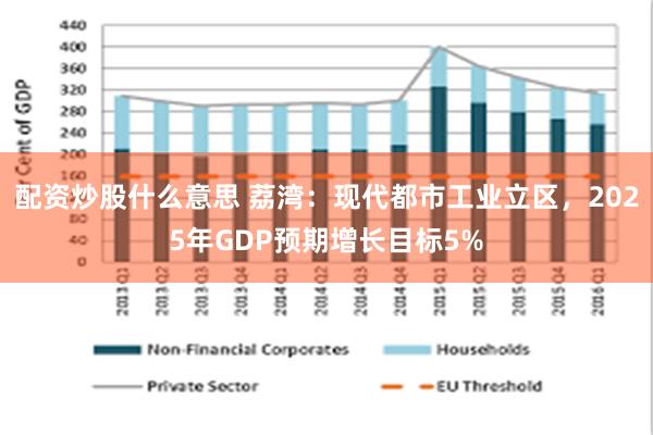 配资炒股什么意思 荔湾：现代都市工业立区，2025年GDP预期增长目标5%